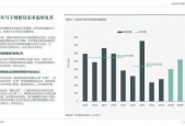 国产31页,揭秘中国电影产业的新篇章